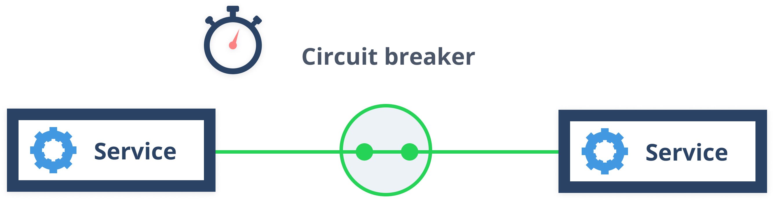 Circuit breaker - 4